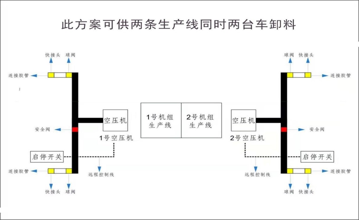 螺桿空壓機(jī)方案.jpg