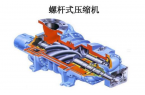 您知道轉(zhuǎn)子保養(yǎng)有多少“坑”嗎？您是否也中